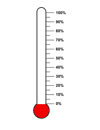 Fundraising Thermometer
